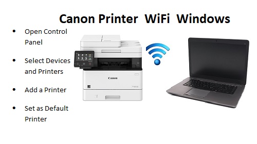 Connect Canon Printer to WiFi